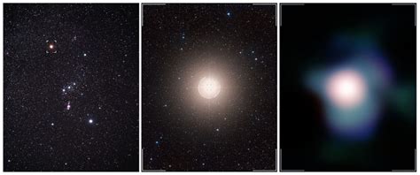 Betelgeuse - Alpha Orionis | Constellation Guide