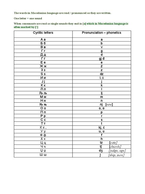 Macedonian Alphabet | PDF | Linguistics | Phonetics