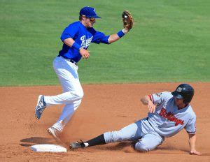 What Is A Double Play In Baseball? - BASEBALL~X~GEAR