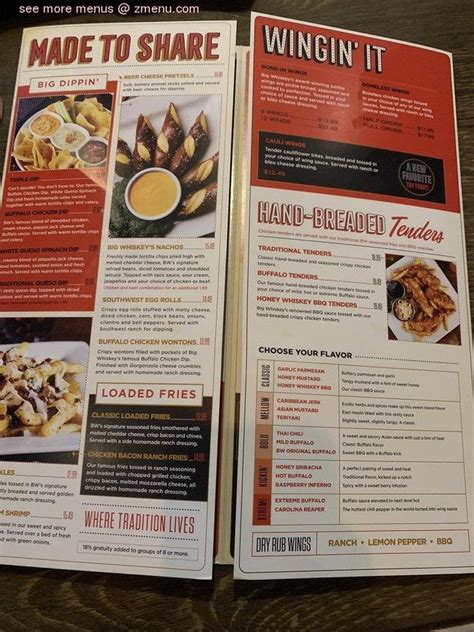 Online Menu Of Big Whiskeys American Restaurant And Bar Branson