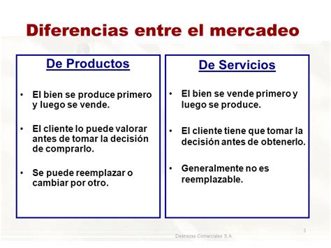 PRODUCCIÓN DIFERENCIA ENTRE PRODUCTO Y SERVICIO