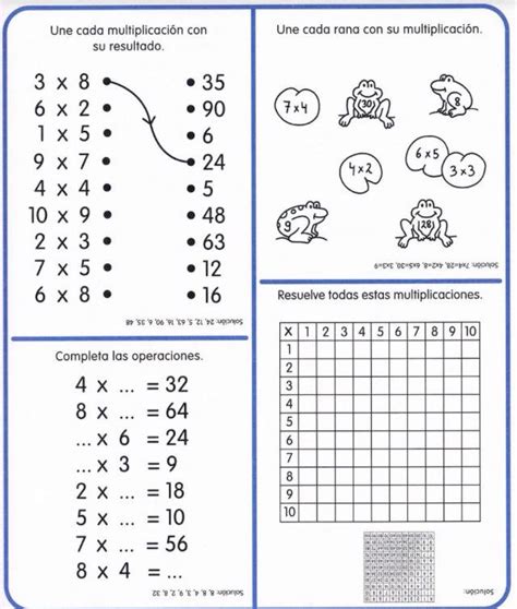 250 Fichas Para Trabajar Las Tablas De Multiplicar Imagenes Educativas