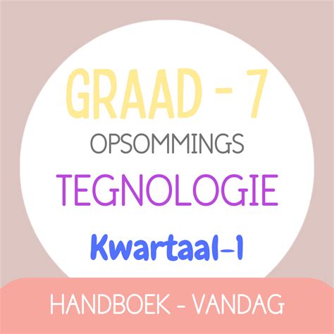 Graad 7 TEGNOLOGIE KW1 VANDAG