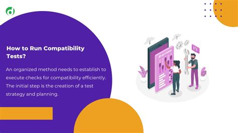 Ppt Guide On What Is Compatibility Testing Powerpoint Presentation