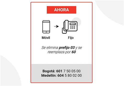 Conoce el nuevo indicativo para marcar en Bogotá sociedad inversionistas