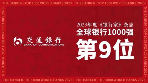 《银行家》杂志发布“2023年全球银行1000强”榜单 交通银行位列第9位新华网江苏频道