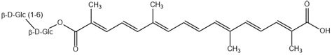 Crocin Phyproof Reference Substance Phytolab