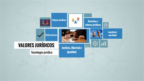 Valores jurídicos by Esmeralda Aguilar on Prezi