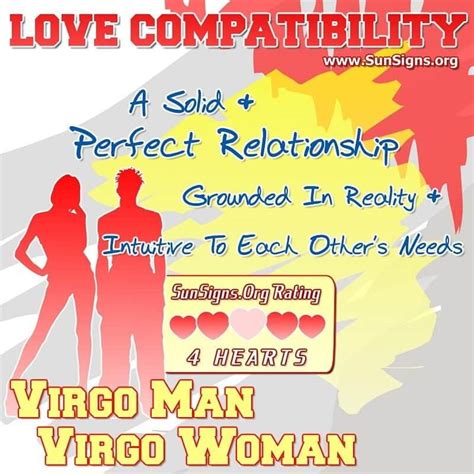 Virgo Man Compatibility With Women From Other Zodiac Signs