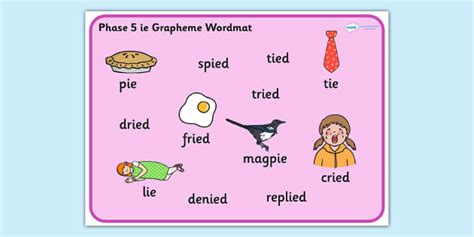 Phase Ie Grapheme Word Mat Teacher Made Twinkl