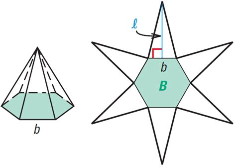 Surface Area Of Pyramids And Cones