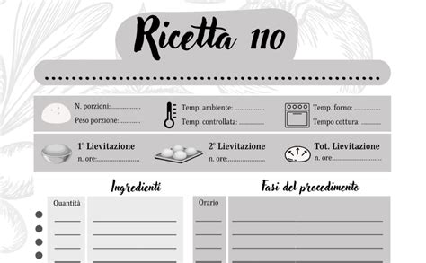 Amazon It Il Mio Ricettario Ricette Da Scrivere Racchiudi Le