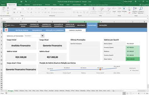 Planilha De Gestão De Pessoas Completa Em Excel Planilhas Prontas