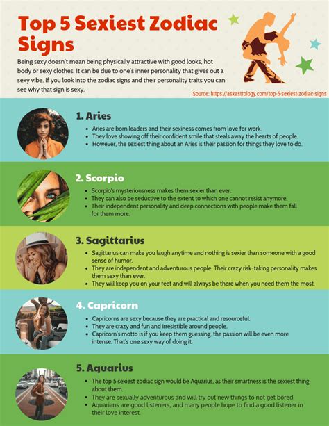 Sexiest Zodiac Signs This Is The Sexiest Thing About Each Zodiac Sign