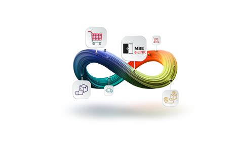 mbe   platform  shipments