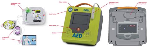 What Is An Aed Everything You Need To Know And More Seton