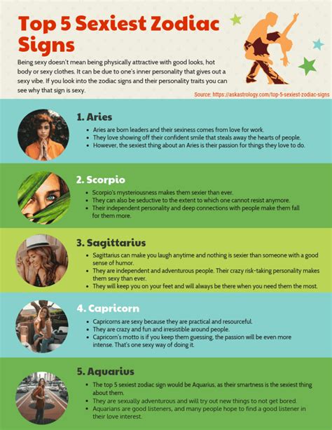 Top 5 Sexiest Zodiac Signs Are You One Of Them Find It Now