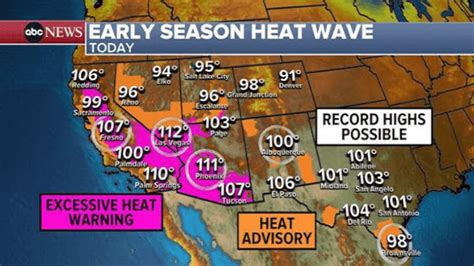 Dangerous Heat Wave Hits California Arizona Nevada And More What To