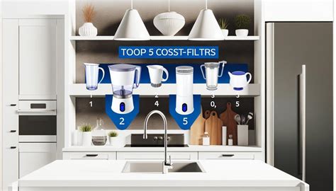 5 Best Budget-Friendly Home Water Filters 2023 - Water Filter Stuff