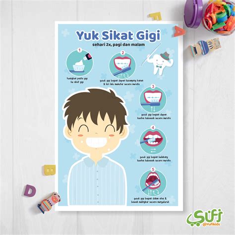 Poster Edukasi Anak Seri Sikat Gigi Versi Boy Wipe And Clean Lazada