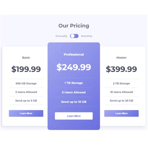 Creating A Pricing Table With Html Css And Javascript Source Code