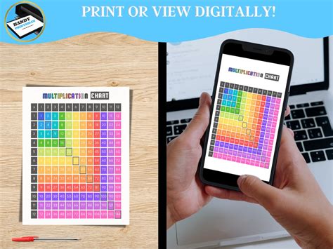 Printable Multiplication Chart, Multiplication Square, Multiplication ...