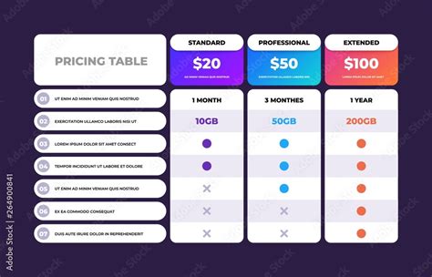 Vetor De Pricing Table Comparison Business Web Plans Column Grid