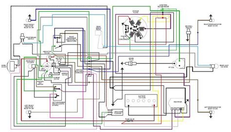 10 Vital Steps to Understanding the Cushman Hauler 1200x Wiring Diagram