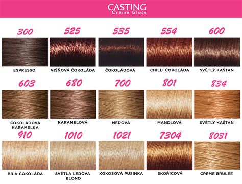Кастинг Краска Для Волос Палитра Фото – Telegraph