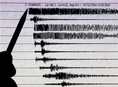 Japon Forte Réplique Sismique De Magnitude 6 3