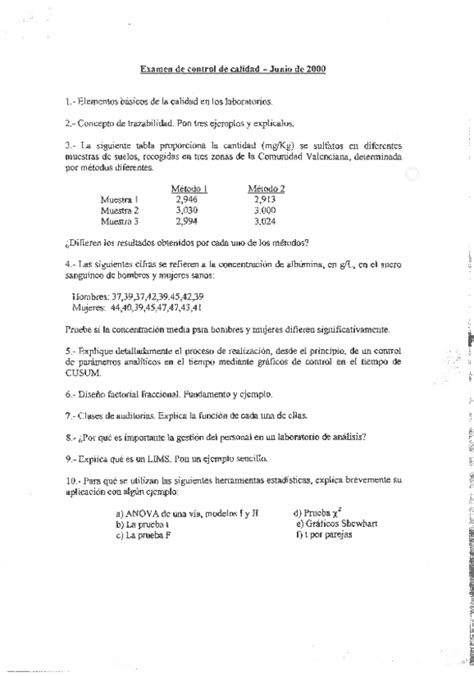 Control Calidad Y Gestion Del Laboratorio De Analisis Ejercicios De