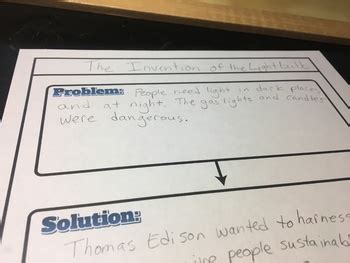 Problem Solution Graphic Organizer By Innovator S Notebook TPT