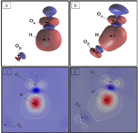 Figure 11 From First Principles Molecular Dynamics Simulations Of