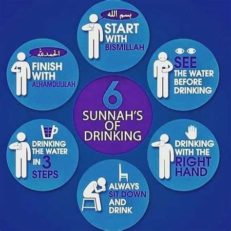 Etiquettes Of Drinking Water According To Islamic Sunnah Islamic Articles