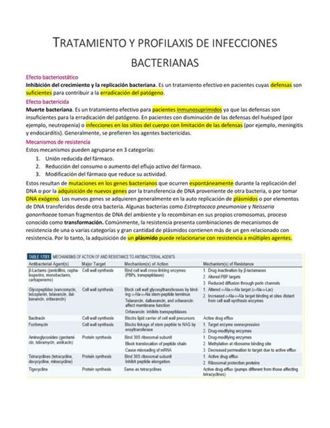 4 Tratamiento Y Profilaxis De Infecciones Bacteria Conceptosmedicina