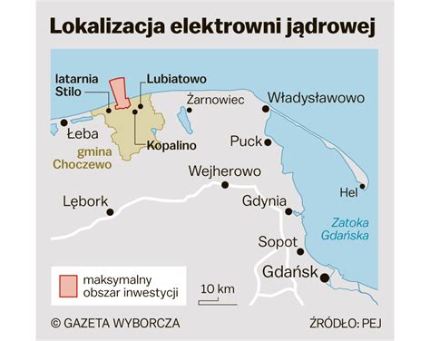 Choczewo a nie Żarnowiec Jest lokalizacja pierwszej polskiej