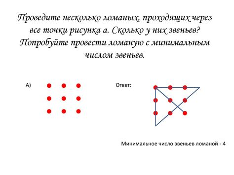Точки и ломаные - презентация онлайн