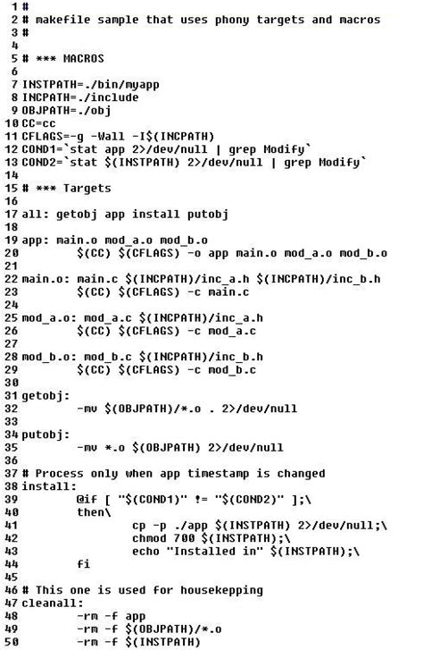 How To Make A Makefile In Order To Build It Make Will Have To Use