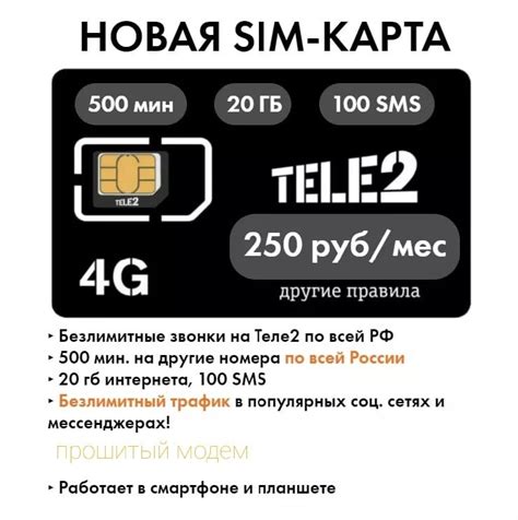 Сим карта с интернетом для роутера