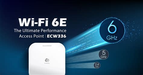 Wi Fi E The Ultimate Access Pointecw Engenius Networks Europe B V