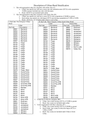 Fillable Online Defining Urban And Rural Areas In U S Epidemiologic