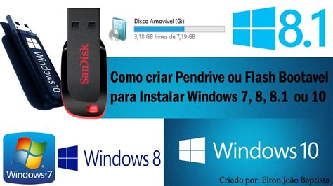 Como Criar Pendrive Ou Flash Bootavel Para Instalar Windows 7 8 8 1