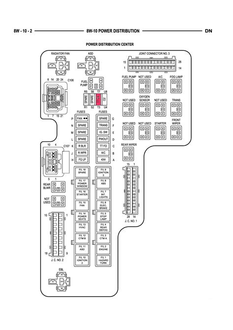 Dodge Dakota Fuse Box Diagram