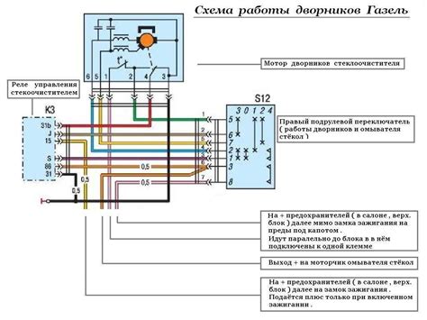 Подрулевой переключатель дворников газ 3110 распиновка - 85 фото
