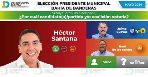 Rumbo Al 2024 Elección Presidente Municipal Bahía De Banderas Nayarit