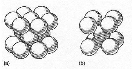 Description Of The Crystal Structure Of Titanium A Hcp B