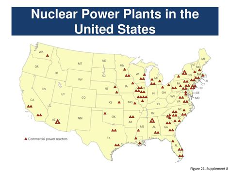 Ppt Nuclear Energy Powerpoint Presentation Free Download Id 2024323