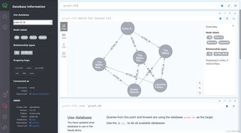 Neo4j 使用neo4j admin import方式将数据导入neo4j neo4j admin 导入远程数据库 CSDN博客