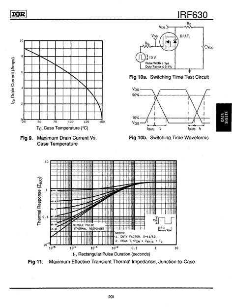 IRF630 Datasheet PDF Pinout HEXFET Power MOSFET Vdss 200V Id 9