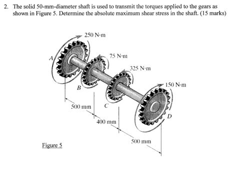 Solved The Solid 50 Mm Diameter Shaft Is Used To Transmit The Torques